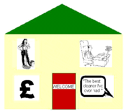 Edinburgh SelClene domestic cleaners for your home